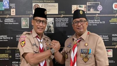 Kabupaten